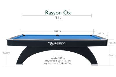 Rasson-Ox-
